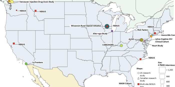 Novel data sharing method demonstrates impact of COVID-19 pandemic on PWID health